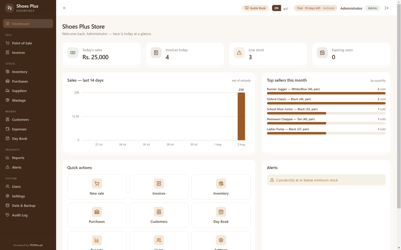 POS Plus dashboard